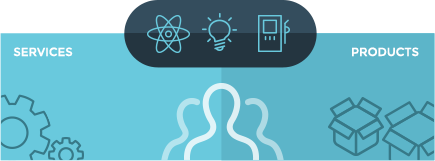 services and products
